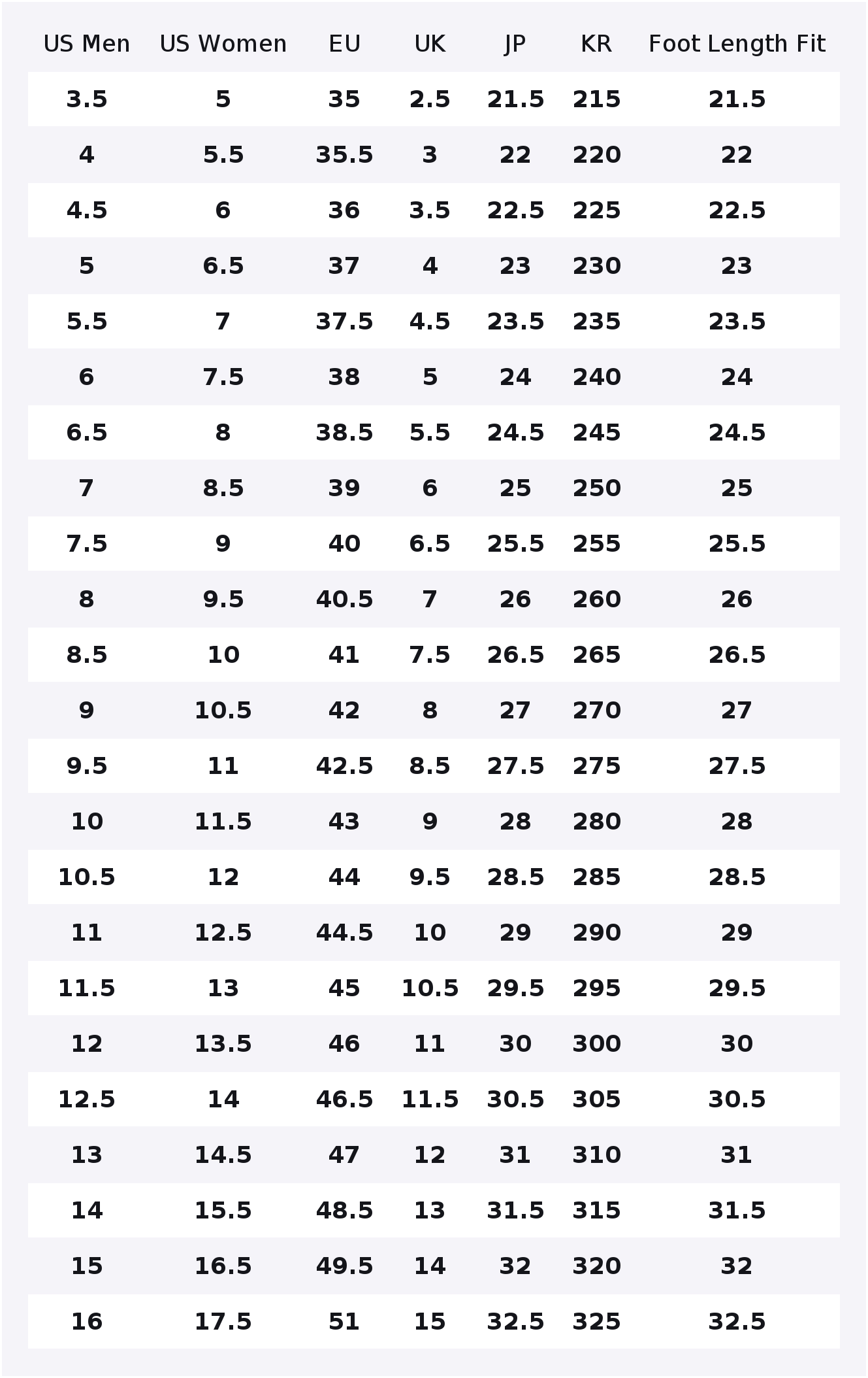 Tênis PUMA Tifosi unissex de c - Puma Shoes Rs-X avaliação e preço
