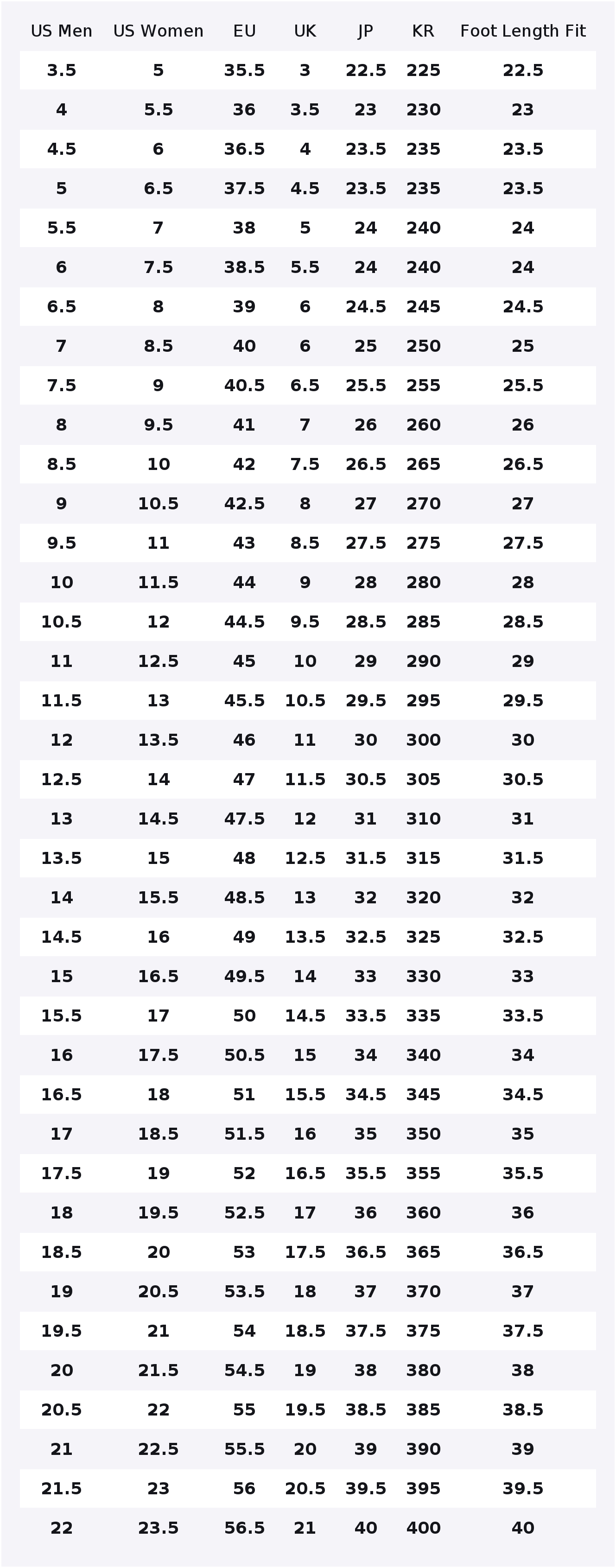 Tênis Casual Nike Air Max Terr - Nike Shoes Air Max 90 avaliação e preço